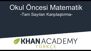 Tam Sayıları Karşılaştırma (Okul Öncesi Matematik)