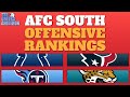 2024 NFL Power Rankings: AFC South Offenses