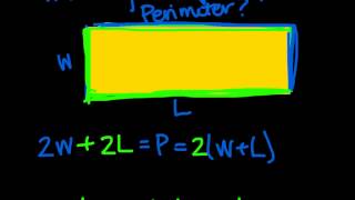 SIWS - Inv. 1.1 - Writing Equivalent Expressions