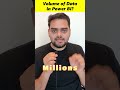 Power BI Interview Question  #powerbi #learnwidgiggs