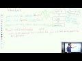 Inheritance in Java | AP CSA Unit 9