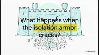 How Databases Keep Your Data Safe — Transactions & ACID Explained
