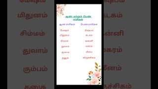 🧍💃ஆண் மற்றும் பெண் ராசிகள் #shorts #youtubeshorts #astrology