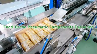 Food Grade Pneumatics for Automation Explained