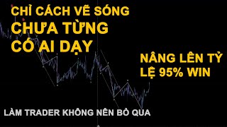 Tuyệt Chiêu Vẽ Sóng Chưa Có Ai Dạy Trader Phải Xem