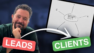 This Simple Tool is a Magnet for New Clients