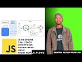 JavaScript Event Loop Explained | Call Stack, Microtasks & Macrotasks Made Easy