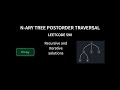 N-ary Tree Postorder Traversal - Leetcode 590 - Java