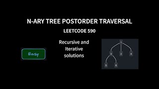 N-ary Tree Postorder Traversal - Leetcode 590 - Java