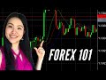 Start Trading Forex Using MetaTrader 4 On Your Phone | How To Open a KOT4X Demo Account Tutorial