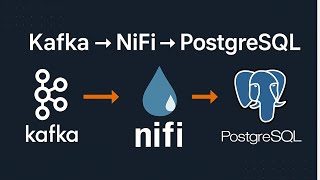 Apache NiFi ETL Tutorial: Stream Data from Kafka to PostgreSQL Step by Step