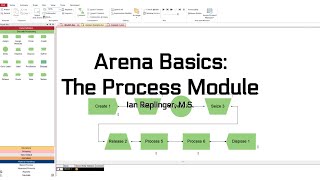 Arena Basics: The Process Module