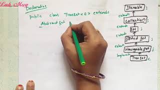 TreeSet in java collection || java collection framework in telugu