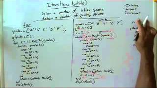 Iterations while example3