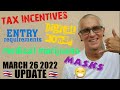 Costa Rica - Medical Marijuana Legalized, Digital Nomad, Tax Incentives March 26 2022 UPDATE