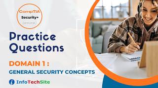 CompTIA Security+ Domain 1 Practice Questions: ACE Your CompTIA Security+ Exam Now!