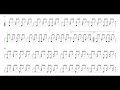 The Weeknd-Blinding Lights | Drum Score, Drum Sheet Music