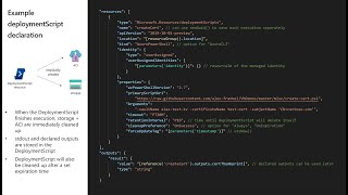 Running custom scripts in your ARM Templates: ARM DeploymentScripts
