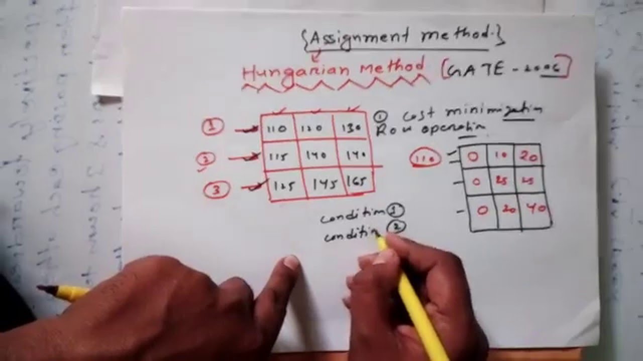 How To Solve Assignment Problem Hungarian Method- Simplest Way GATE ...