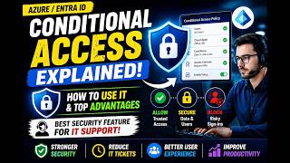How IT Companies Secure User login & resources in Microsoft Entra ID l Conditional Access Explained