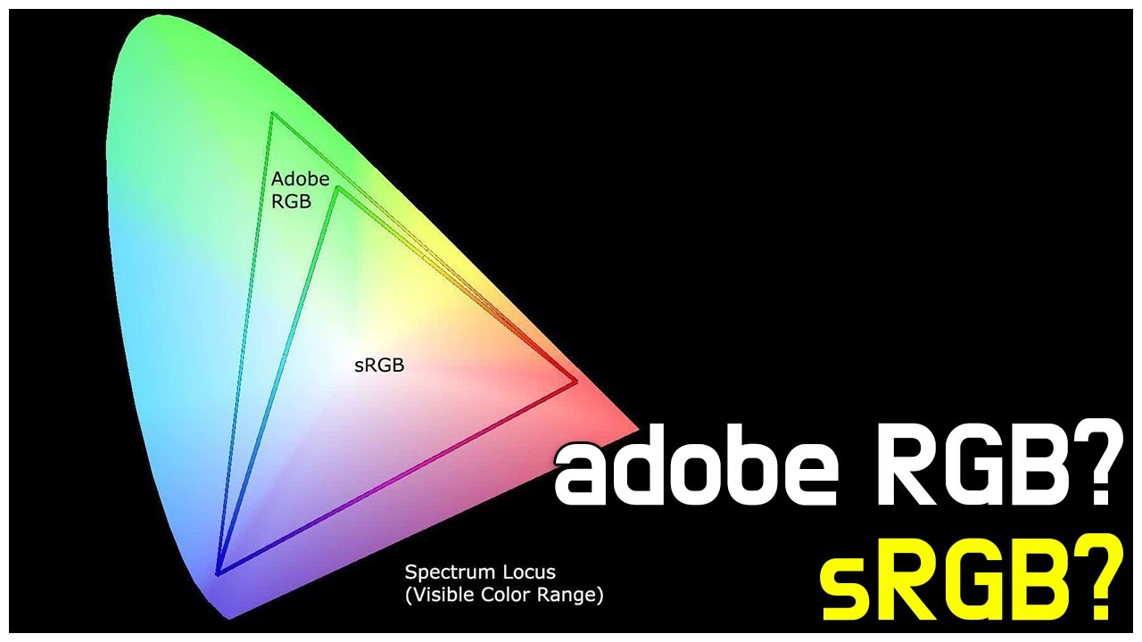 Adobe RGB? SRGB? - YouTube