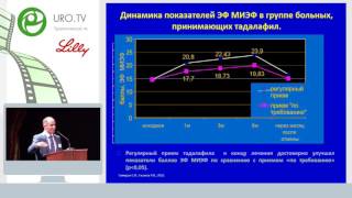 Гамидов С И - Эректильная функция как важная составляющая репродуктивного здоровья мужчины