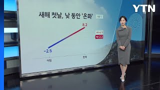 [날씨] 새해 첫 날, 낮 동안 '온화'...서울 8.2도 / YTN