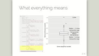 Box-plots in R with ggplot2