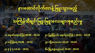 အမြူးကြွဆုံး သင်္ကြန်သီချင်းများစုစည်းမှု #သင်္ကြန် #thingyan #myanmarmusic #မြန်မာသီချင်း #သီချင်း