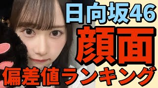 【 日向坂46メンバー顔面偏差値ランキング 】