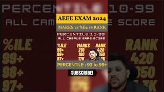 AEEE 2024 : MARKS VS PERCENTILE VS RANK | PERCENTILE RANGE : 93 to 99+ #shorts #aeee2024