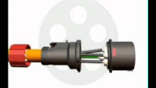 Lapp USA EPIC® MultiMax Connectors