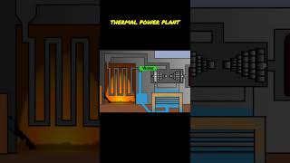 அனல் மின் New Energy Crisis: Inside a Thermal Power Plant