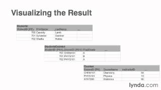 Tutorials - Relational Database Fundamentals 7/3 Creating junction tables