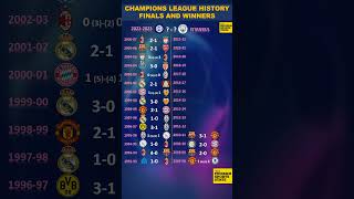 All Champions League Finals (2023 Update)