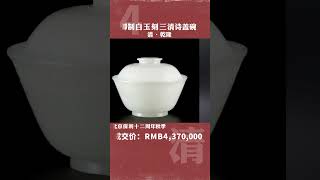 十大最貴蓋碗？#蓋碗 #茶具 #召喚茶友 #茶知識 #茶生活 #茶友可以加我wechat:zcj049 #召喚茶友 #送茶葉壹斤茶具壹套 #普洱茶