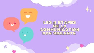 Les 4 étapes de la Communication Non-Violente