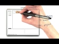 Creating a Test Project - Intro to Java Programming