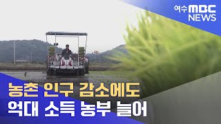 농촌 인구 감소에도.. 억대 소득 농부 늘어 -R (220511수/뉴스데스크)