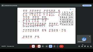 Nihilist Cipher - Codebusters - Science Olympiad
