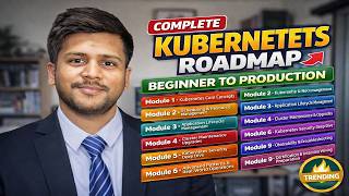 Kubernetes Roadmap 2026 | Complete DevOps & SRE Learning Path