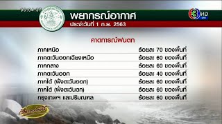 ทั่วไทยมีฝนตกหนัก ภาคเหนือหนักสุด 70% อีสาน-กลาง 60%