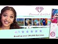 Is Diamond Art Club Worth it?  ($$$ diamond painting )