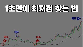 최근 시장에 맞는 '최저점' 찾아내는 매매법. 검색기 필요없습니다.