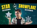 What is STAR schema | Star vs Snowflake Schema | Fact vs Dimension Table