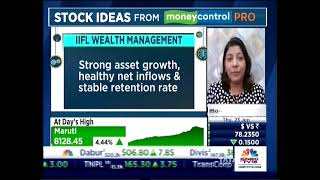 CNBCTV18 | Ideas for Profit | IIFL Wealth