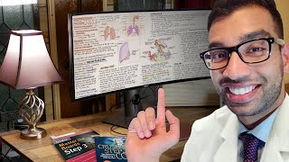 How To Study For Step 3 With Residency [Step-By-Step]