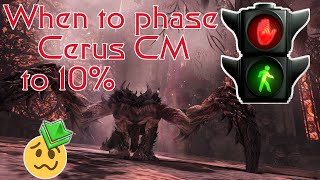 When to phase Cerus CM to 10%