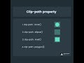CSS clip-path tutorial