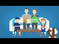 Life Made Simple: Term Life Insurance | Allstate Insurance